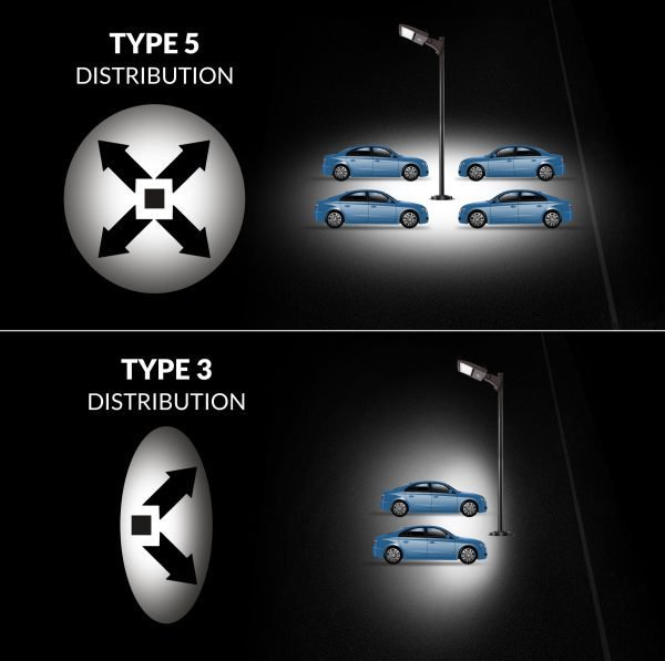 Pontrade | The Quasar G3 LED  Area/Parking Lot Light, 39,900 Lumens, 300W, 5000K, 120-277V, Bronze Finish