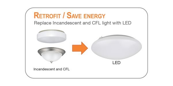 Pontrade | LED 12